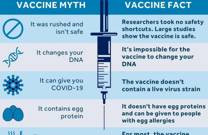 Vaccine Myths Buster And Update On Sheilding | Amanda Solloway